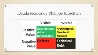 Deuda técnica de Philippe Kruchten
 
