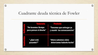 Cuadrante deuda técnica de Fowler
 