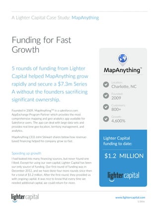 Location:
Charlotte, NC
Founded:
2009
Customers:
800+
Growth:
4,600%
Lighter Capital
funding to date:
$1.2 MILLION
A Lighter Capital Case Study: MapAnything
Funding for Fast
Growth
5 rounds of funding from Lighter
Capital helped MapAnything grow
rapidly and secure a $7.3m Series
A without the founders sacrificing
significant ownership.
Founded in 2009, MapAnythingTM is a salesforce.com
AppExchange Program Partner which provides the most
comprehensive mapping and geo-analytics app available for
Salesforce users. The app can deal with large data sets and
provides real time geo-location, territory management, and
analytics.
MapAnything CEO John Stewart shares below how revenue-
based financing helped his company grow so fast.
Speeding up growth
I had looked into many financing sources, but never found one
I liked. Except for using our own capital, Lighter Capital has been
our only source of funding. Our first round of funding was in
December 2012, and we have done four more rounds since then
for a total of $1.2 million. After the first round, they provided us
with ongoing capital. It was nice to know that every time we
needed additional capital, we could return for more.
www.lightercapital.com
1/2016
 