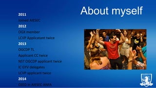 2011
Joined AIESEC
2012
OGX member
LCVP Applicatant twice
2013
OGCDP TL
Applicant CC twice
NST OGCDP applicant twice
IC GYV delegates

LCVP applicant twice
2014
CEED in AIESEC ANFA

About myself

 
