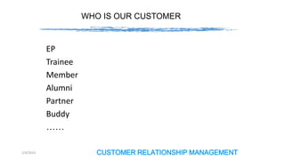 WHO IS OUR CUSTOMER

EP
Trainee
Member
Alumni
Partner
Buddy
……
2/4/2014

CUSTOMER RELATIONSHIP MANAGEMENT

 