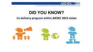 DID YOU KNOW?
Co-delivery program within AIESEC 2015 vision

 