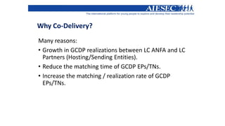 Why Co-Delivery?
Many reasons:
• Growth in GCDP realizations between LC ANFA and LC
Partners (Hosting/Sending Entities).
• Reduce the matching time of GCDP EPs/TNs.
• Increase the matching / realization rate of GCDP
EPs/TNs.

 