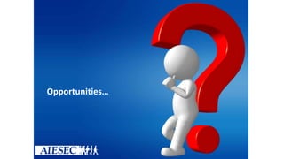 Opportunities…

 