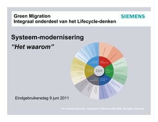 Green Migration
Integraal onderdeel van het Lifecycle-denken


Systeem-modernisering
“Het waarom”




 Eindgebruikersdag 9 juni 2011

                         For internal use only / Copyright © Siemens AG 2006. All rights reserved.
 