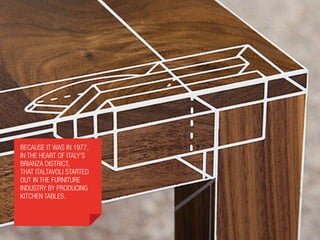 because it was in 1977,
in the heart of Italy’s
Brianza district,
that Italtavoli started
out in the furniture
industry by producing
kitchen tables.
 
