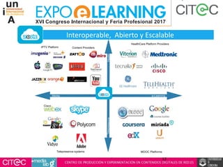 13
Media e-Learning
IPTV Platform Content Providers
HealthCare Platform Providers
MOOC PlatformsTelepresence systems
Interoperable, Abierto y Escalable
 