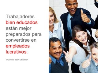 Trabajadores
bien educados
están mejor
preparados para
convertirse en
empleados
lucrativos.
*Business Back Education
 