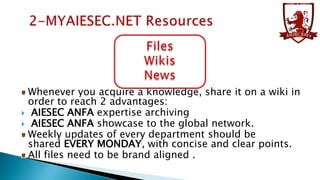


Whenever you acquire a knowledge, share it on a wiki in
order to reach 2 advantages:
AIESEC ANFA expertise archiving
AIESEC ANFA showcase to the global network.
Weekly updates of every department should be
shared EVERY MONDAY, with concise and clear points.
All files need to be brand aligned .

 