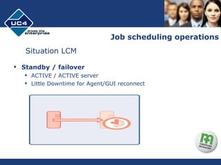 Job scheduling operations ,[object Object],[object Object],[object Object],Situation LCM 