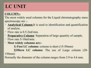 Liquid Chromatography-Mass Spectroscopy .pptx