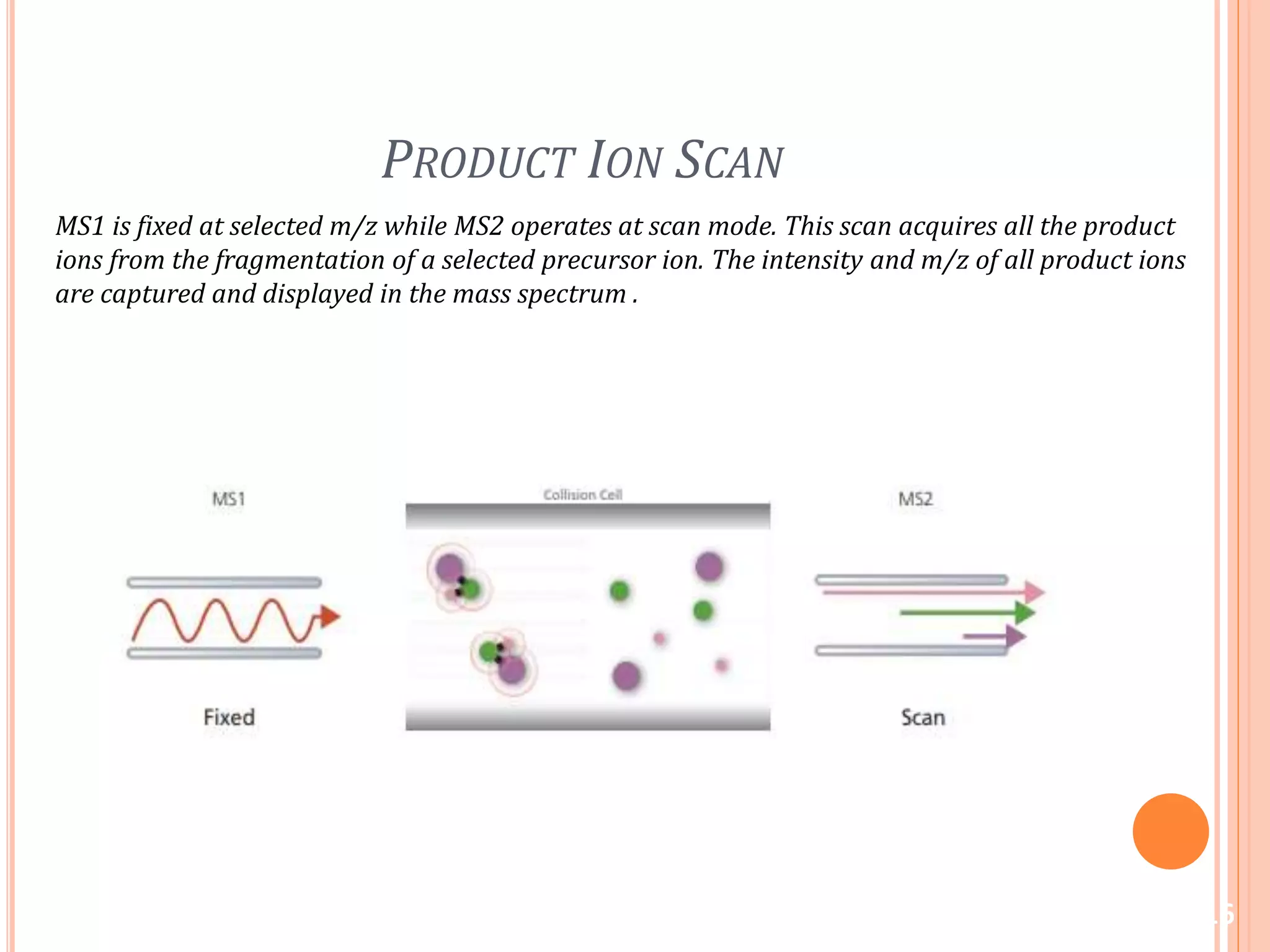 PRODUCT ION SCAN
16
MS1 is fixed at selected m/z while MS2 operates at scan mode. This scan acquires all the product
ions from the fragmentation of a selected precursor ion. The intensity and m/z of all product ions
are captured and displayed in the mass spectrum .
 
