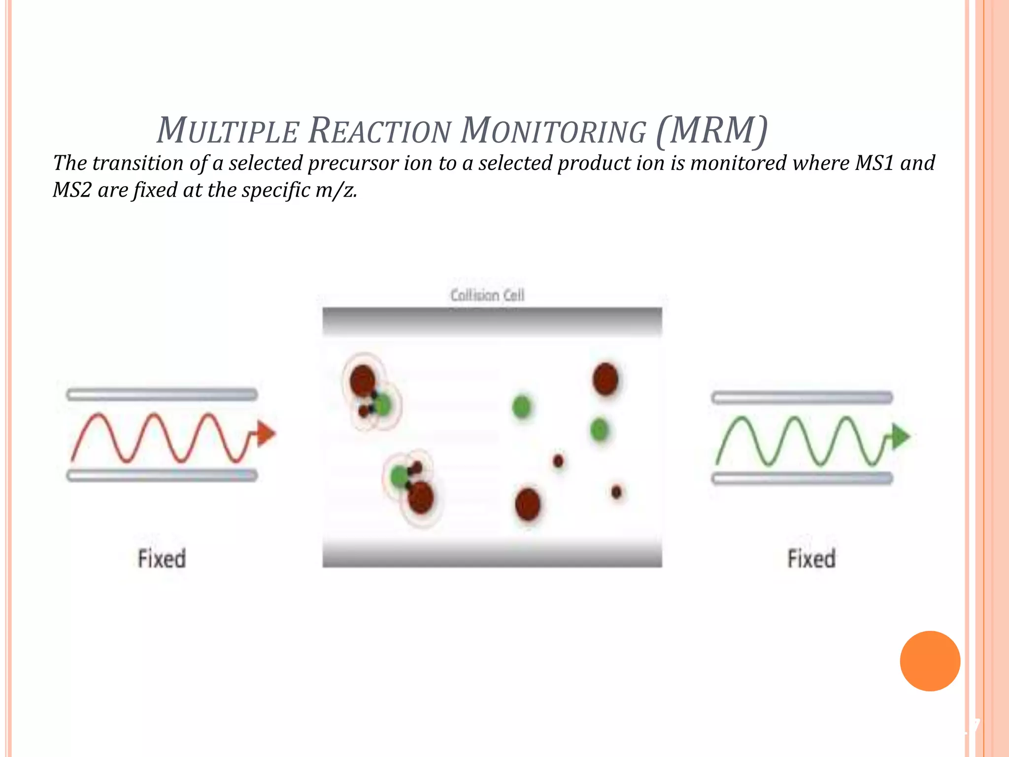 MULTIPLE REACTION MONITORING (MRM)
17
The transition of a selected precursor ion to a selected product ion is monitored where MS1 and
MS2 are fixed at the specific m/z.
 