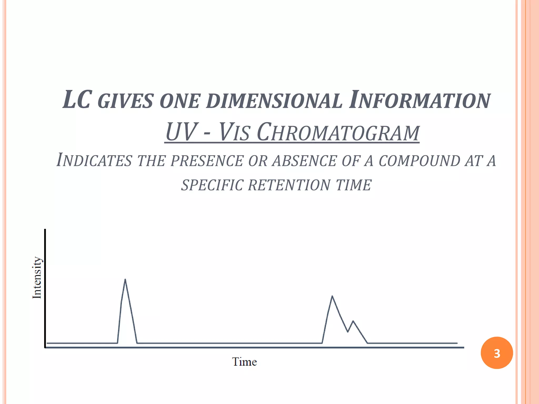 LC GIVES ONE DIMENSIONAL INFORMATION
UV - VIS CHROMATOGRAM
INDICATES THE PRESENCE OR ABSENCE OF A COMPOUND AT A
SPECIFIC RETENTION TIME
3
 