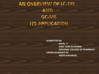 SUBMITTED BY
NIHAL. P
FIRST YEAR M.PHARM
NATIONAL COLLEGE OF PHARMACY
UNDER GUIDENCE OF
PROFF.KATHIRVEL
1
 