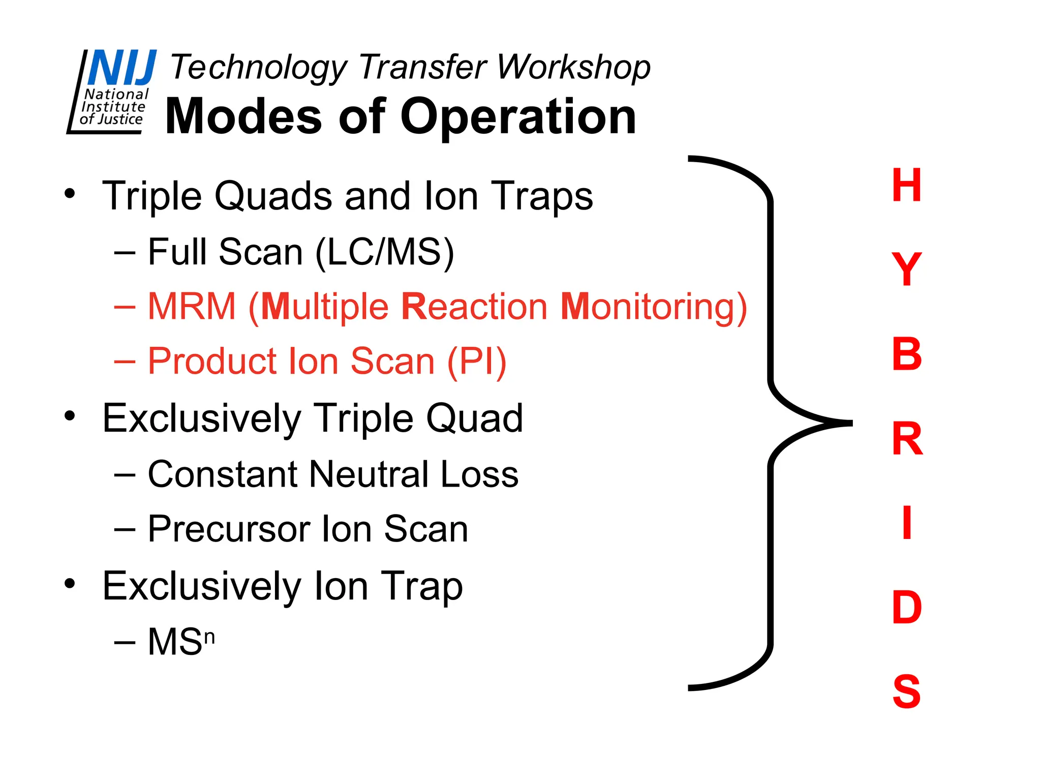 LIQUID CHROMATOGRAPHY -MASS SPECTROSCOPY/MS | PPT