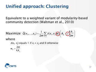 Unified approach: Clustering
Equivalent to a weighted variant of modularity-based
community detection (Waltman et al., 201...