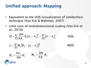 Unified approach: Mapping
• Equivalent to the VOS (visualization of similarities)
technique (Van Eck & Waltman, 2007)
• Li...