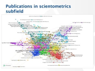 Publications in scientometrics
subfield
31
 