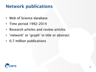 Network publications
• Web of Science database
• Time period 1992–2014
• Research articles and review articles
• ‘network’...