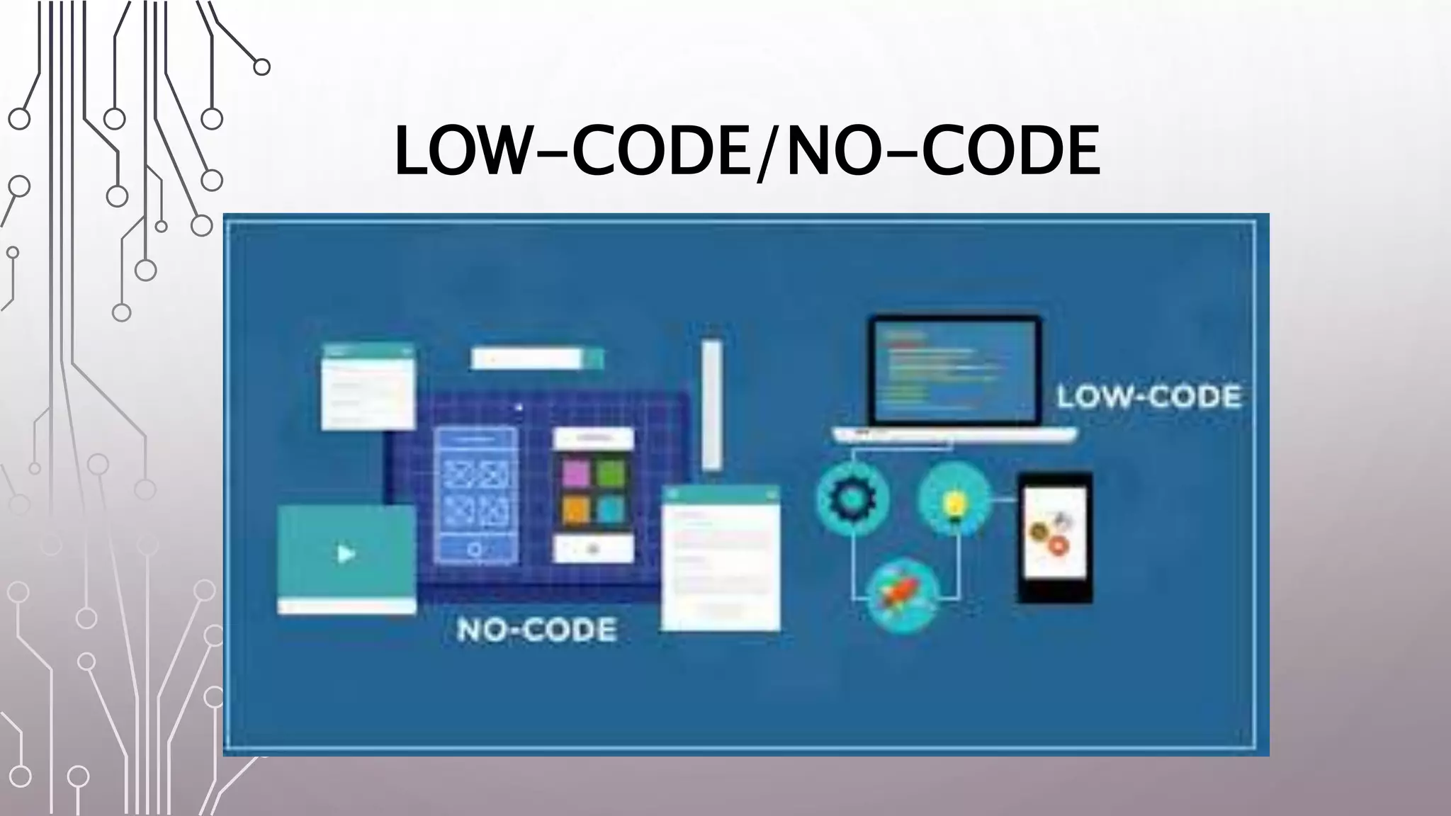 LOW-CODE/NO-CODE
 