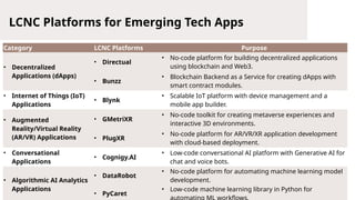 LowCode, NoCode Keynote Presentation at AP Digital Technology Summit ...