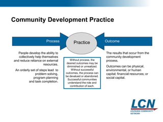 10
Community Development Practice
Process Outcome
People develop the ability to
collectively help themselves
and reduce reliance on external
resources.
An orderly set of steps lead to
problem solving,
program planning
and task completion.
The results that occur from the
community development
process.
Outcomes can be physical,
environmental, or human
capital; financial resources; or
social capital.
Practice
Without process, the
desired outcomes may be
diminished or unrealized.
Without successful
outcomes, the process can
be devalued or abandoned.
Successful communities
understand the role and
contribution of each.
 