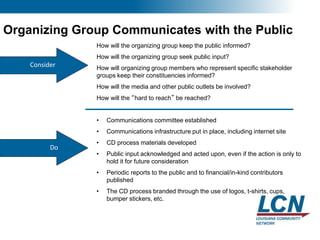 15
Organizing Group Communicates with the Public
Consider
How will the organizing group keep the public informed?
How will the organizing group seek public input?
How will organizing group members who represent specific stakeholder
groups keep their constituencies informed?
How will the media and other public outlets be involved?
How will the “hard to reach” be reached?
• Communications committee established
• Communications infrastructure put in place, including internet site
• CD process materials developed
• Public input acknowledged and acted upon, even if the action is only to
hold it for future consideration
• Periodic reports to the public and to financial/in-kind contributors
published
• The CD process branded through the use of logos, t-shirts, cups,
bumper stickers, etc.
Do
 