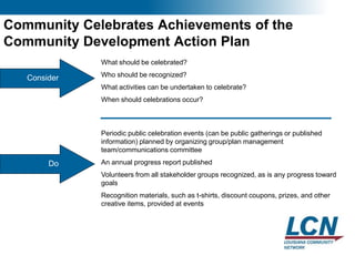 19
Community Celebrates Achievements of the
Community Development Action Plan
Consider
What should be celebrated?
Who should be recognized?
What activities can be undertaken to celebrate?
When should celebrations occur?
Periodic public celebration events (can be public gatherings or published
information) planned by organizing group/plan management
team/communications committee
An annual progress report published
Volunteers from all stakeholder groups recognized, as is any progress toward
goals
Recognition materials, such as t-shirts, discount coupons, prizes, and other
creative items, provided at events
Do
 