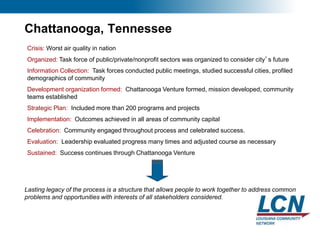 25
Chattanooga, Tennessee
Crisis: Worst air quality in nation
Organized: Task force of public/private/nonprofit sectors was organized to consider city’s future
Information Collection: Task forces conducted public meetings, studied successful cities, profiled
demographics of community
Development organization formed: Chattanooga Venture formed, mission developed, community
teams established
Strategic Plan: Included more than 200 programs and projects
Implementation: Outcomes achieved in all areas of community capital
Celebration: Community engaged throughout process and celebrated success.
Evaluation: Leadership evaluated progress many times and adjusted course as necessary
Sustained: Success continues through Chattanooga Venture
Lasting legacy of the process is a structure that allows people to work together to address common
problems and opportunities with interests of all stakeholders considered.
 