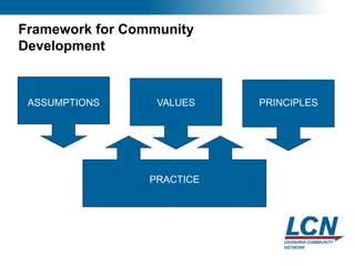 6
Framework for Community
Development
ASSUMPTIONS VALUES PRINCIPLES
PRACTICE
 
