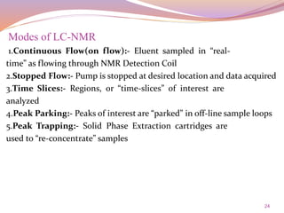 24
1.Continuous Flow(on flow):- Eluent sampled in “real-
time” as flowing through NMR Detection Coil
2.Stopped Flow:- Pump is stopped at desired location and data acquired
3.Time Slices:- Regions, or “time-slices” of interest are
analyzed
4.Peak Parking:- Peaks of interest are “parked” in off-line sample loops
5.Peak Trapping:- Solid Phase Extraction cartridges are
used to “re-concentrate” samples
Modes of LC-NMR
 