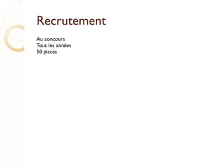 Recrutement Au concours Tous les années 50 places 