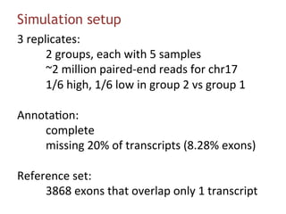 Simulation setup
3	replicates: 		
	2	groups,	each	with	5	samples	
	~2	million	paired-end	reads	for	chr17	
	1/6	high,	1/6	low	in	group	2	vs	group	1	
	
Annota#on:	
	complete	
	missing	20%	of	transcripts	(8.28%	exons)	
	
Reference	set:		
	3868	exons	that	overlap	only	1	transcript	
 