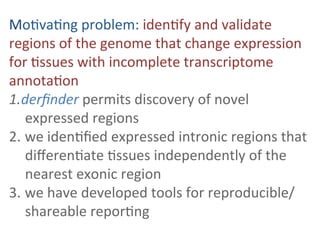 Mo#va#ng	problem:	iden#fy	and	validate	
regions	of	the	genome	that	change	expression	
when	analyzing	#ssues	with	poten#ally	
incomplete	transcriptome	annota#on	
derﬁnder	permits	discovery	of	novel	expressed	
regions	
1. we	iden#ﬁed	expressed	intronic	regions	that	
diﬀeren#ate	#ssues	independently	of	the	
nearest	exonic	region	
2. we	have	developed	tools	for	reproducible/
shareable	repor#ng	
 