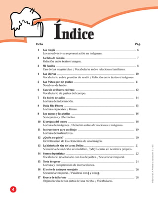 Índice
Índice
Ficha Pág.
1 Los timpis ............................................................................................................... 6
Los nombres y su representación en imágenes.
2 La lista de compra .................................................................................................. 7
Relación entre texto e imagen.
3 Mi familia ............................................................................................................... 8
Uso de las mayúsculas. / Vocabulario sobre relaciones familiares.
4 Las ofertas ............................................................................................................ 10
Vocabulario sobre prendas de vestir. / Relación entre textos e imágenes.
5 Las frutas que me gustan ..................................................................................... 11
Nombres de frutas.
6 Canción del burro enfermo ................................................................................... 12
Vocabulario de partes del cuerpo.
7 Un boleto de avión ............................................................................................... 14
Lectura de información.
8 Doña Pito Piturra .................................................................................................. 15
Lectura expresiva. / Rimas.
9 Los monos y los gorilas ........................................................................................ 16
Semejanzas y diferencias.
10 El croquis del tesoro ............................................................................................ 18
Lectura de imágenes. / Relación entre afirmaciones e imágenes.
11 Instrucciones para un dibujo ............................................................................... 19
Lectura de instructivos.
12 ¿Quién es quién? ................................................................................................. 20
Identificación de los elementos de una imagen.
13 La historia de risa de la osa Delisa....................................................................... 21
Secuencia de un texto acumulativo. / Mayúsculas en nombres propios.
14 Somos deportistas ................................................................................................ 22
Vocabulario relacionado con los deportes. / Secuencia temporal.
15 Torta de queso ...................................................................................................... 24
Lectura y comprensión de instrucciones.
16 El osito de anteojos remojado .............................................................................. 26
Secuencia temporal. / Palabras con j y con g.
17 Receta de tallarines ............................................................................................. 28
Organización de los datos de una receta. / Vocabulario.
4
©
Santillana
S.
A.
Prohibida
su
reproducción.
D.
L.
822
 
