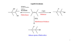 Apartir de alcenos
C C
+ H2O
Hidratcao
H
C C OH
C
B2H6
Hidroboracao-Oxidacao
H
C OH
Adiacao oposta a Markovnikov
C
OH
C
OH
KMnO4 neutro,
OsO4 ou
RCOOOH
13
Hidroxilacao
 