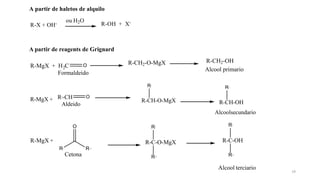 A partir de haletos de alquilo
R-X + OH-
ou H2O
R-OH + X-
A partir de reagents de Grignard
2
R-MgX + H C O R-CH2-O-MgX R-CH2-OH
Alcool primario
Formaldeido
R-MgX + R,-CH O
Aldeido
R-CH-O-MgX
R,
R,
R-CH-OH
Alcoolsecundario
R-C-O-MgX R-C-OH
Alcool terciario
R-MgX +
R, R,,
O
R,,
R,
R,,
R,
Cetona
14
 