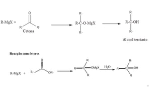 Reacção com ésteres
R-MgX + R,
C
OR,,
O
R C
R
R,
OMgX H2O
R C
R
R,
OH
15
 