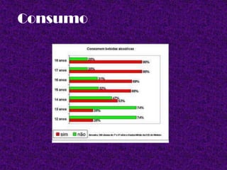 Outros acidentes de viação