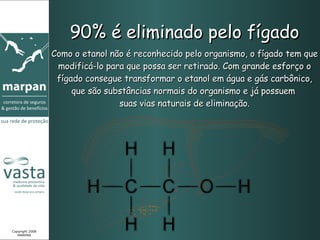 90% é eliminado pelo fígado Como o etanol não é reconhecido pelo organismo, o fígado tem que modificá-lo para que possa ser retirado. Com grande esforço o fígado consegue transformar o etanol em água e gás carbônico, que são substâncias normais do organismo e já possuem  suas vias naturais de eliminação. Copyright 2008 MARPAN 