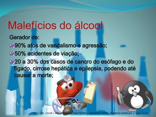Malefícios do álcool
Gerador de:
90% atos de vandalismo e agressão;
50% acidentes de viação;
20 a 30% dos casos de cancro do esófago e do
fígado, cirrose hepática e epilepsia, podendo até
causar a morte;
3º B | EB1 LOUSÃ | ANA BARBARA | JOAO PEDRO | LEONARDO PINTO | RODRIGO MARQUES | TIAGO FILIPE
 