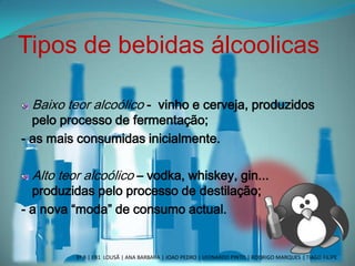 Tipos de bebidas álcoolicas
Baixo teor alcoólico - vinho e cerveja, produzidos
pelo processo de fermentação;
- as mais consumidas inicialmente.
Alto teor alcoólico – vodka, whiskey, gin...
produzidas pelo processo de destilação;
- a nova “moda” de consumo actual.
3º B | EB1 LOUSÃ | ANA BARBARA | JOAO PEDRO | LEONARDO PINTO | RODRIGO MARQUES | TIAGO FILIPE
 