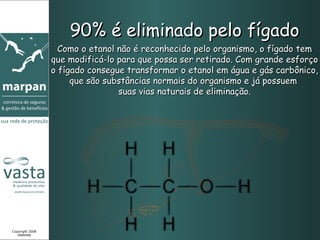 90% é eliminado pelo fígado Como o etanol não é reconhecido pelo organismo, o fígado tem que modificá-lo para que possa ser retirado. Com grande esforço o fígado consegue transformar o etanol em água e gás carbônico, que são substâncias normais do organismo e já possuem  suas vias naturais de eliminação. Copyright 2008 MARPAN 