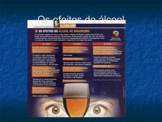 Os efeitos do álcoolOs efeitos do álcool
 