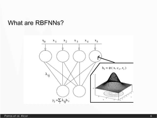 Parras et al. #lcor 6
What are RBFNNs?
 