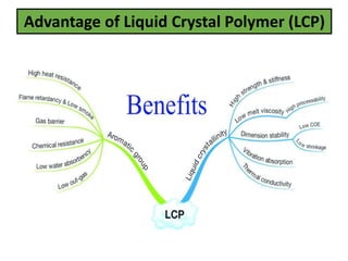Advantage of Liquid Crystal Polymer (LCP)
 