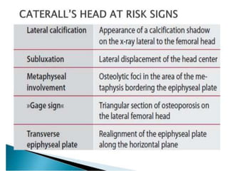 CATTERALL’S HEAD AT RISK SIGNS
 