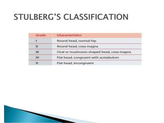 STULBERG CLASSIFICATION
 