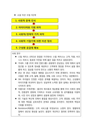  소셜 미션 수립 5단계
사례 연구
 스틸 케이스 (1912년 창업된 가구회사): 스틸 케이스는 고객, 직원, 비즈
니스 파트너, 동료와 이웃을 위해 옳은 일을 하려고 설립되었다.
 가네트 그룹 (미국 최대 언론그룹): 공동체가 관심있는 것에 대해서 쉽게
접근할 수 있도록 정보를 제공하고 고객에게 영감을 주어서 삶을 풍요
롭게 하고, 일상을 다르게 만드는 소통의 촉매가 된다.
 존슨 앤 존슨: 아픔과 병환을 감소시키기 위해 존재한다. 우리의 책임
서열은 첫째 고객, 둘째, 종업원, 셋째, 사회 그리고 주주는 네번째이다.
 3M: 우리들의 진정한 사업은 문제를 해결하는 것이다. 혁신, 신상품의
아이디어를 파괴하지 않는다. 성실하게 노력한 결과 실패는 용서한다.(맥
나이트의 원칙)
 아름다운 가게(전형) : 물건의 재사용과 재순환을 통해 우리 사회의 생태
적, 친환경적 변화에 기여하고 국내외 소외계층 및 공익활동을 지원하
며, 시민 의식 성장과 풀뿌리 공동체 발전에 기여한다.
 GE: 기술과 혁신에 의해서 품질을 향상시킨다. 고객, 종업원, 사회, 주주
에 대한 책임을 상호의존의 관계로 균형을 유지한다. 개인에게 책임과
기회를 부여한다.
 Nordstrom(백화점): 고객 서비스를 무엇보다도 소중히 한다. 맹렬하게
일해서 생산성 향상을 높인다. 끝없이 개선하고 절대로 만족하지 않는
다.
 